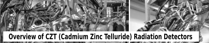 Cadmium Zinc Telluride
